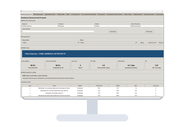 Panel en monitor